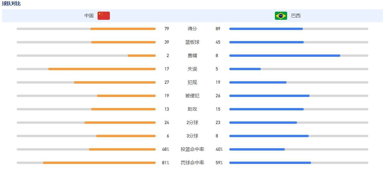 费可欣黑着脸道：肯定是人为的。